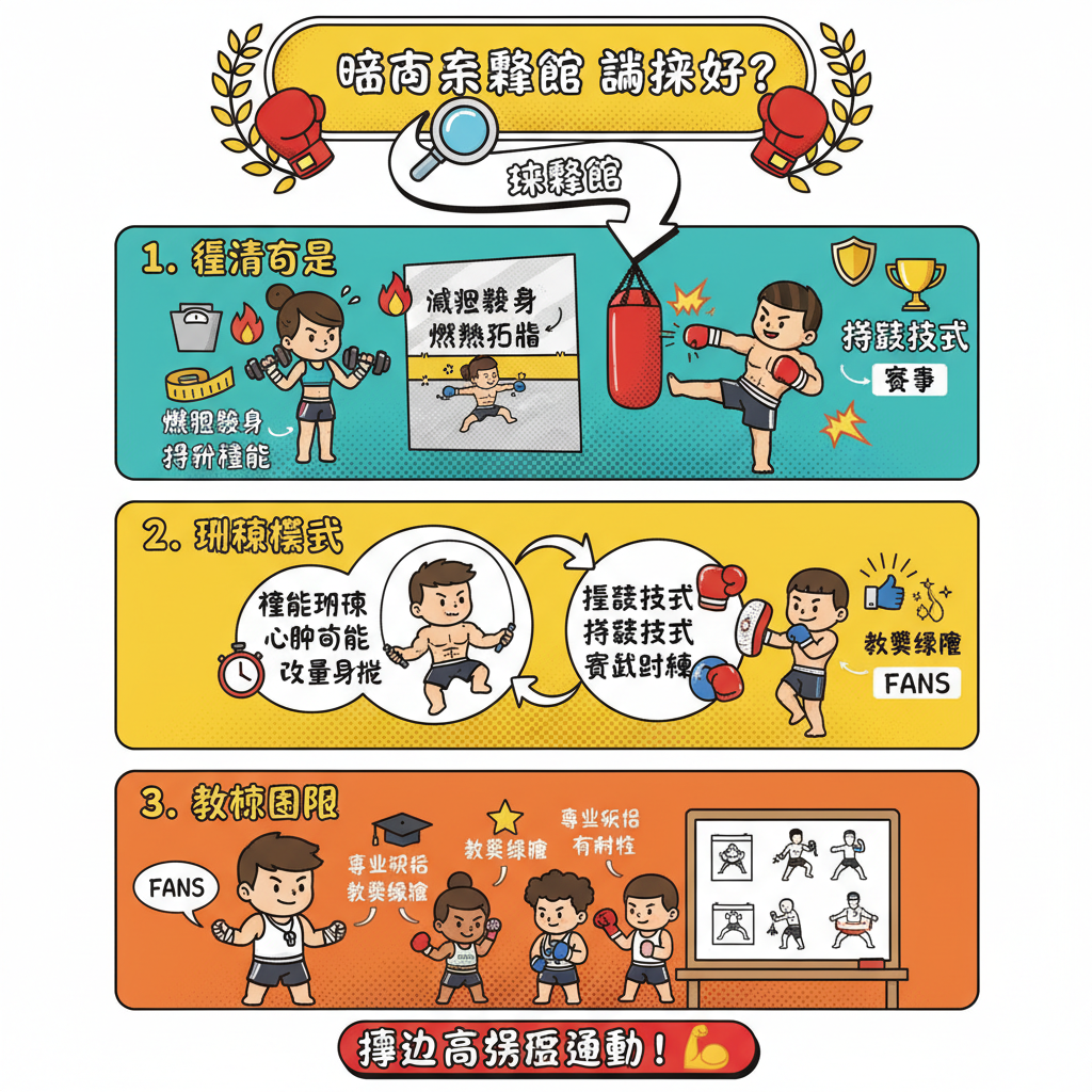 社交平臺健身中心金腰帶防身術健身拳館修身巴西柔術武術高強度運動搏擊技巧試堂體驗心肺功能進階訓練教學經驗課堂預約新手課程體適能拳手課程沙包