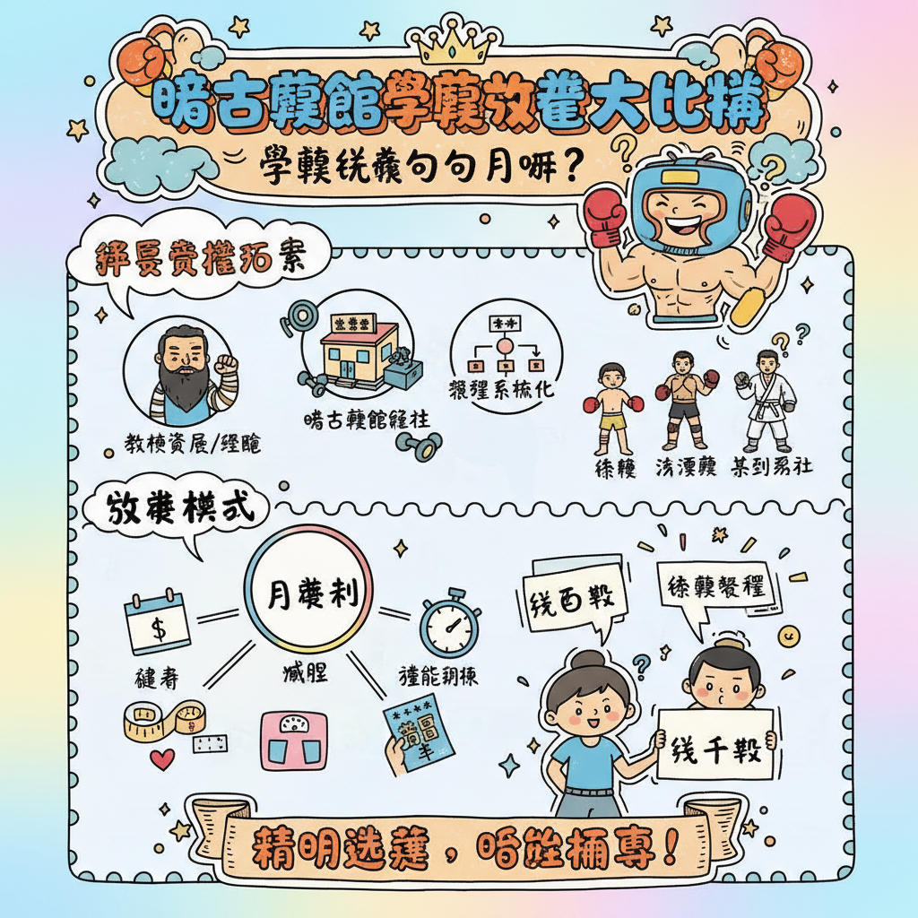 比賽教練課程保護配件訓練班西洋拳拳擊用品自由搏擊格鬥運動泰拳增強自信心燃燒脂肪武術用品體能訓練實戰經驗新手指南比賽經驗進階學員金腰帶搏擊訓練